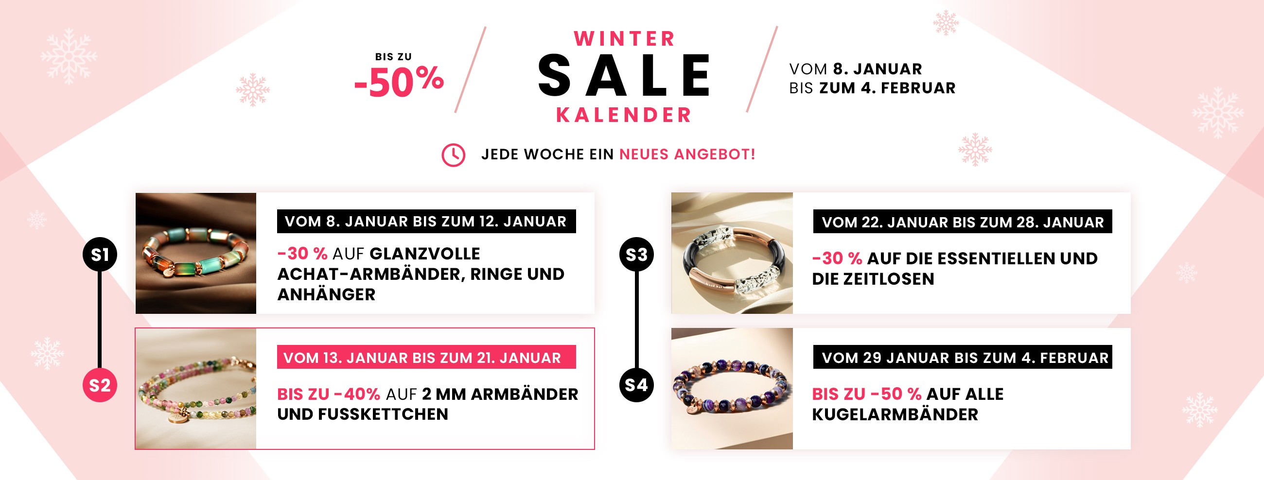 Calendrier soldes hiver 2025 - Semaine 2